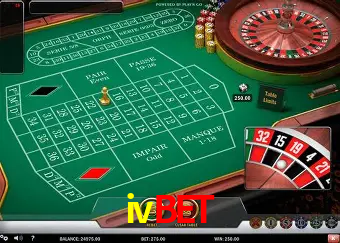 Descubra o Mundo do Cassino Online com ivbet